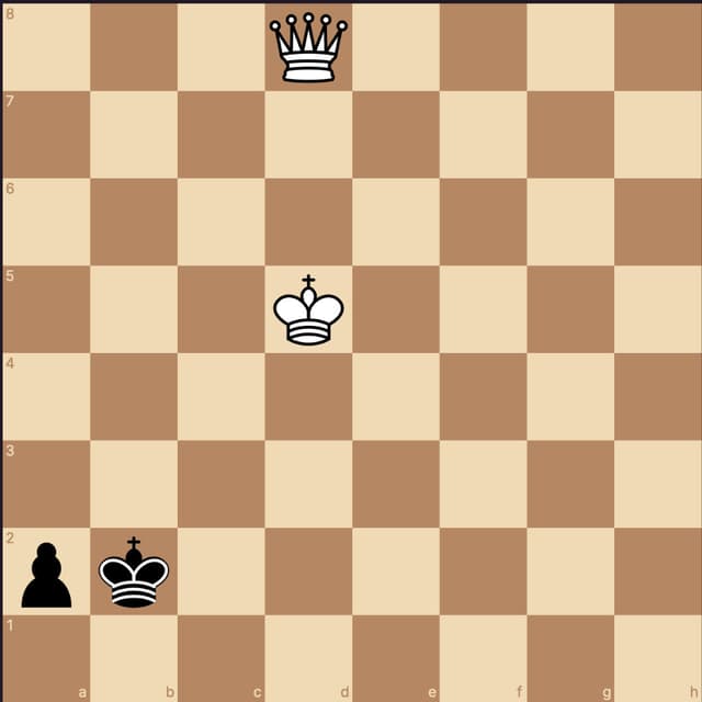 Chess Endgame Trainer